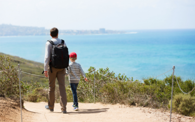 Travel Full-Time with a Family