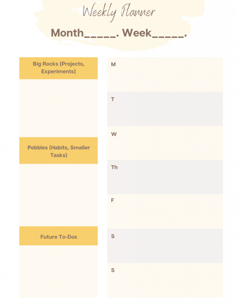 weekly planning template