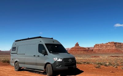 How Much Does it Actually Cost to Travel in a Campervan?